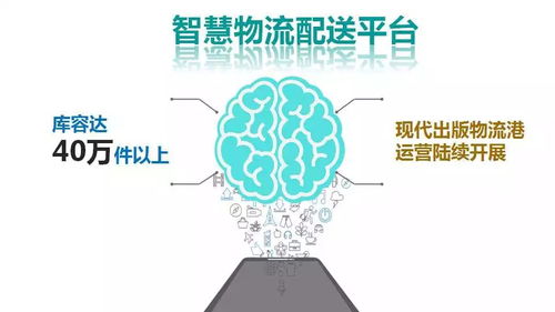 一圖讀懂江西新華2018年工作會議 銳意創(chuàng)新藍(lán)圖繪，邁向優(yōu)化新征程